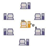 Uses push technology to transmit data to clients.